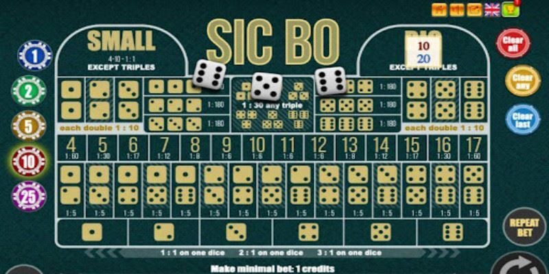 Soi cầu đặt cược hiệu quả trong game sicbo